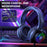 Professional Gaming Headset